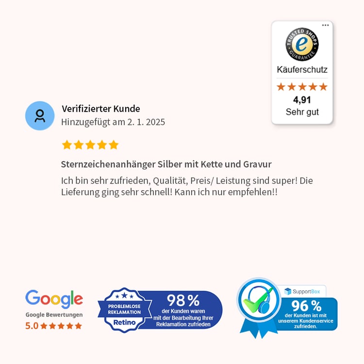 Bewertungen heureka1