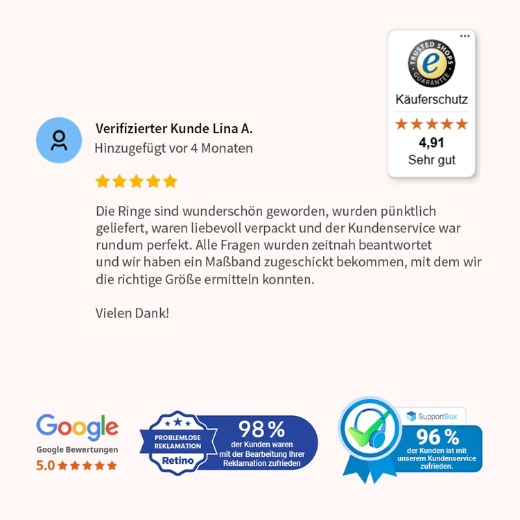 Bewertungen heureka1