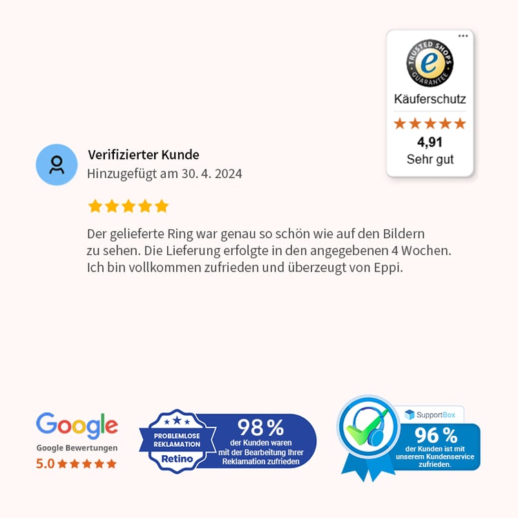 Bewertungen heureka1